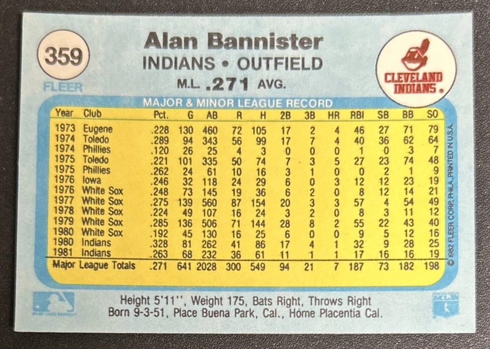 1982 Fleer Alan Bannister Baseball Card #359 Indians OF VG O/C - Image 2 of 2