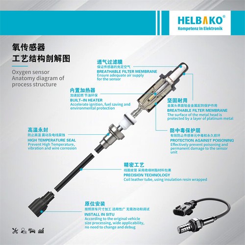 36532-5AF-H01 Lambda O2 Oxygen sensor For Honda Civic FC 2015-2017 CRV RW - Picture 5 of 10