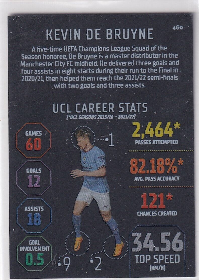 Topps Match Attax Champions League 22/23 460 Kevin De Bruyne Topps Match Attax Champions League 22/23 460 Kevin De Bruyne