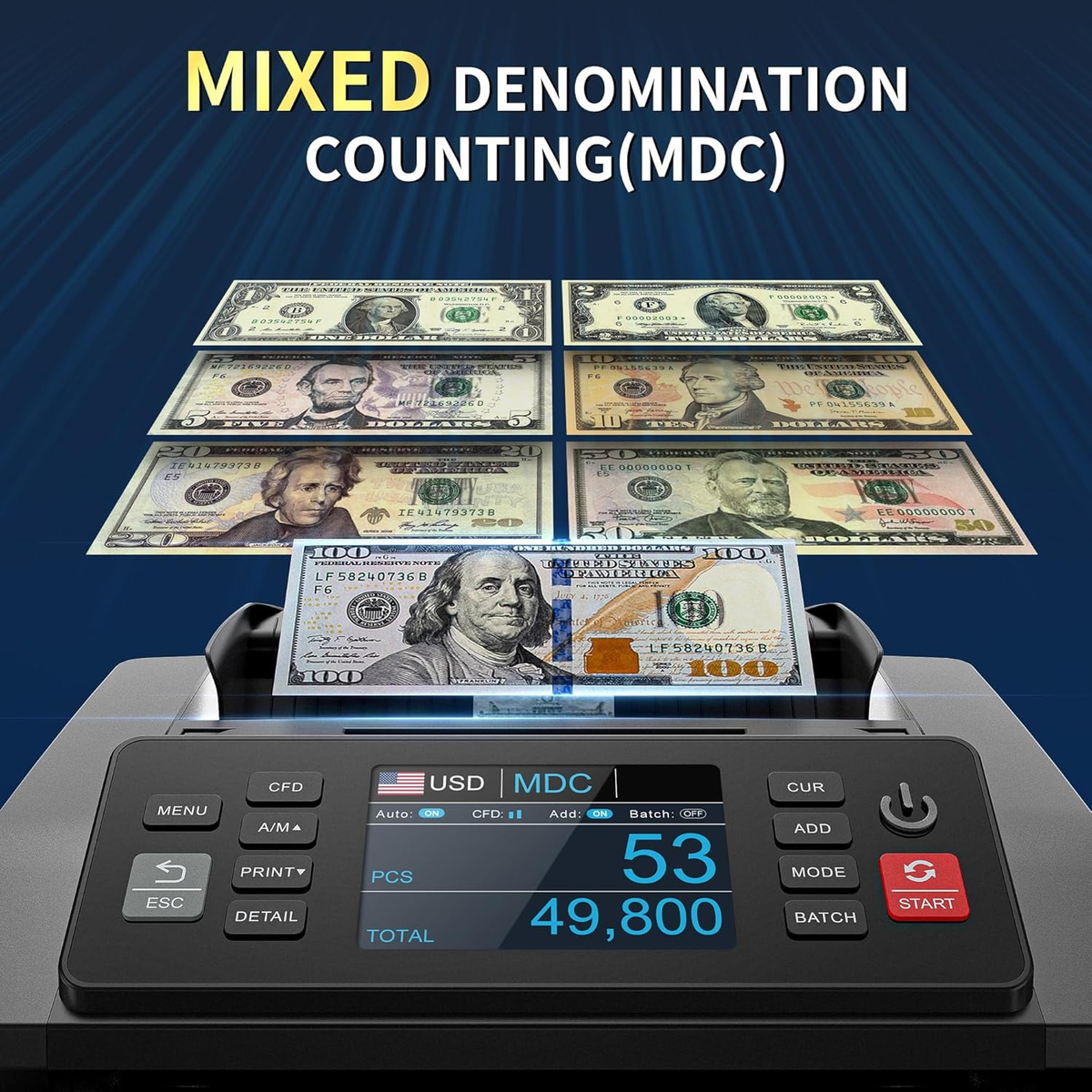 Money Counter Jubula MV-500 Mixed Banknote Counting Machine With Advanced  Detection Of Counterfeit Notes In 11 Points | EUR USD GBP SEK Etc | Safe |  Exact | Value Counter For Mixed