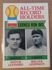 1979 Topps Earned Run Avg Ldrs #418 Baseball Card