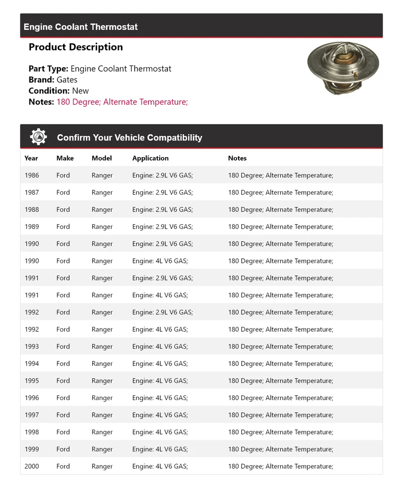 Para Ford Ranger 1986-2000 Motor Refrigerante Termostato Puertas 1987 1988 1989 1990 Foto 2 de 4