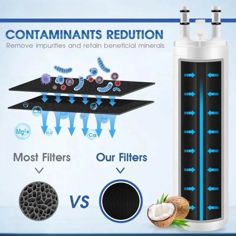 Repuesto de filtro de agua Frigidaire FPPWFU01 vendedor de EE. UU. envío gratuito NUEVO PAQUETE DE 4 Foto 3 de 4