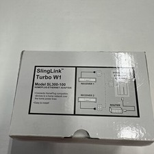 SlingLink Turbo W1 model SL300-100 HOMEPLUG-ETHERNET ADAPTER In Box