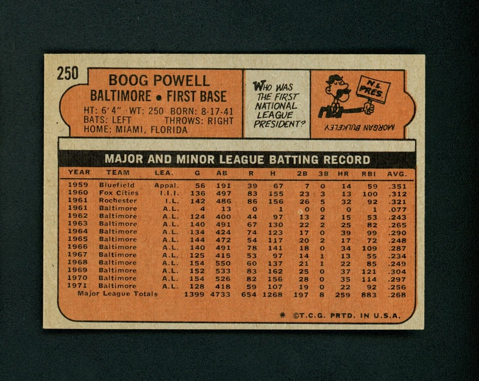 Boog Powell 1972 Topps - Baltimore Orioles #250 NM-MT - Image 2 of 2