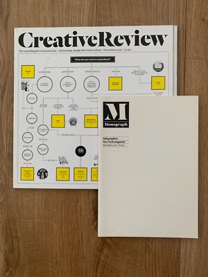 CR   CREATIVE REVIEW MAGAZINE, DECEMBER 2010 + MONOGRAPH   INFOGRAPHICS