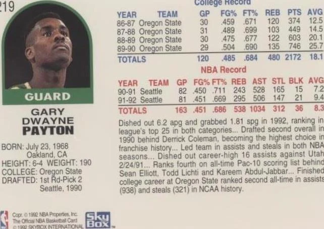 1992-93 NBA Hoops - Gary Payton #219