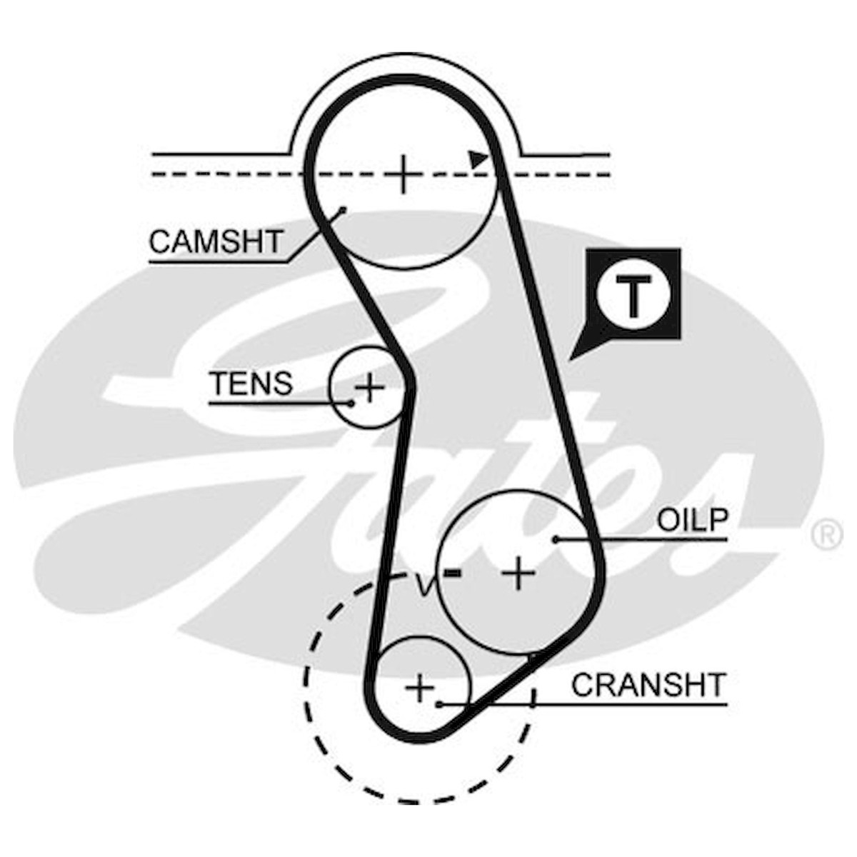 For VW Polo Playa Genuine Gates Timing Cam Belt UK