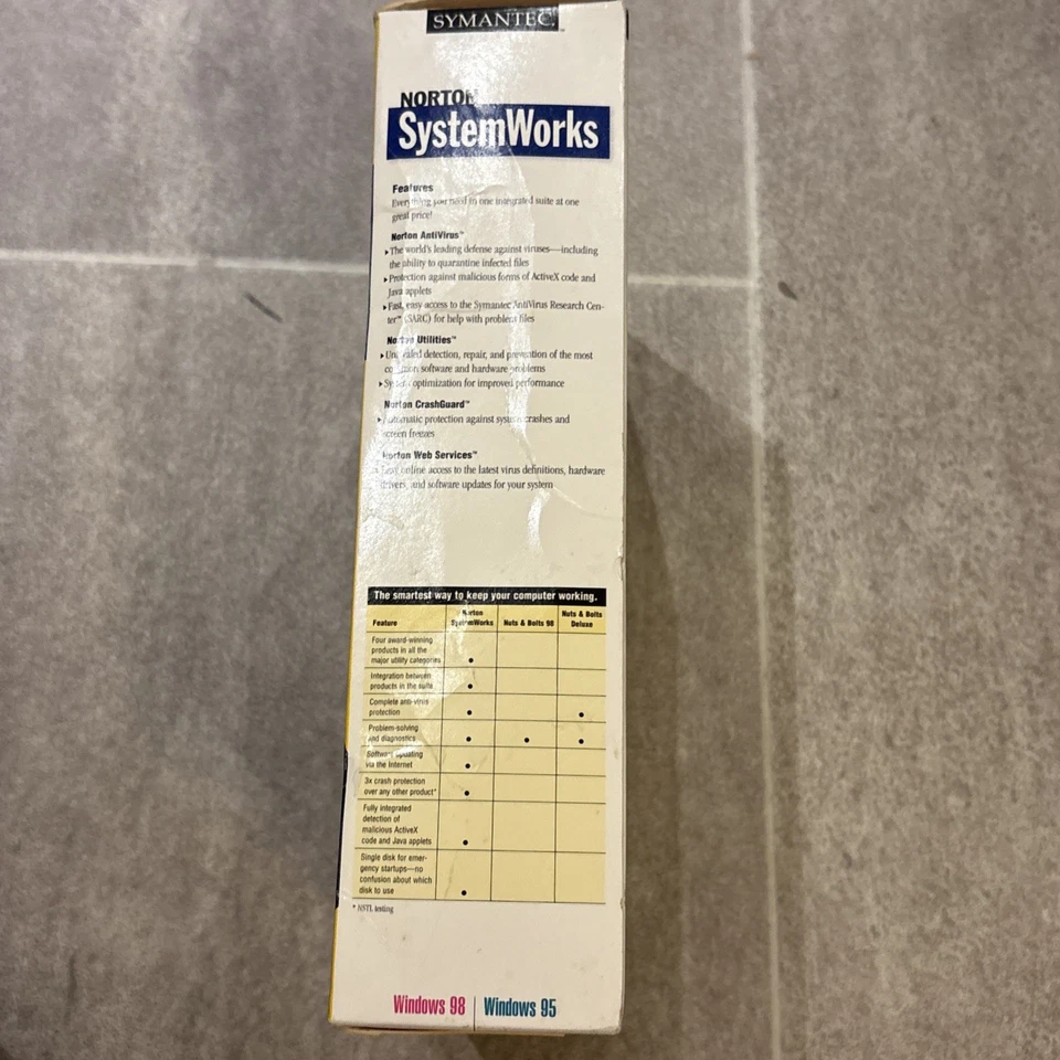 Vintage Symantec Norton System Works For Windows 95 & 98 Never Used - Image 3 of 3