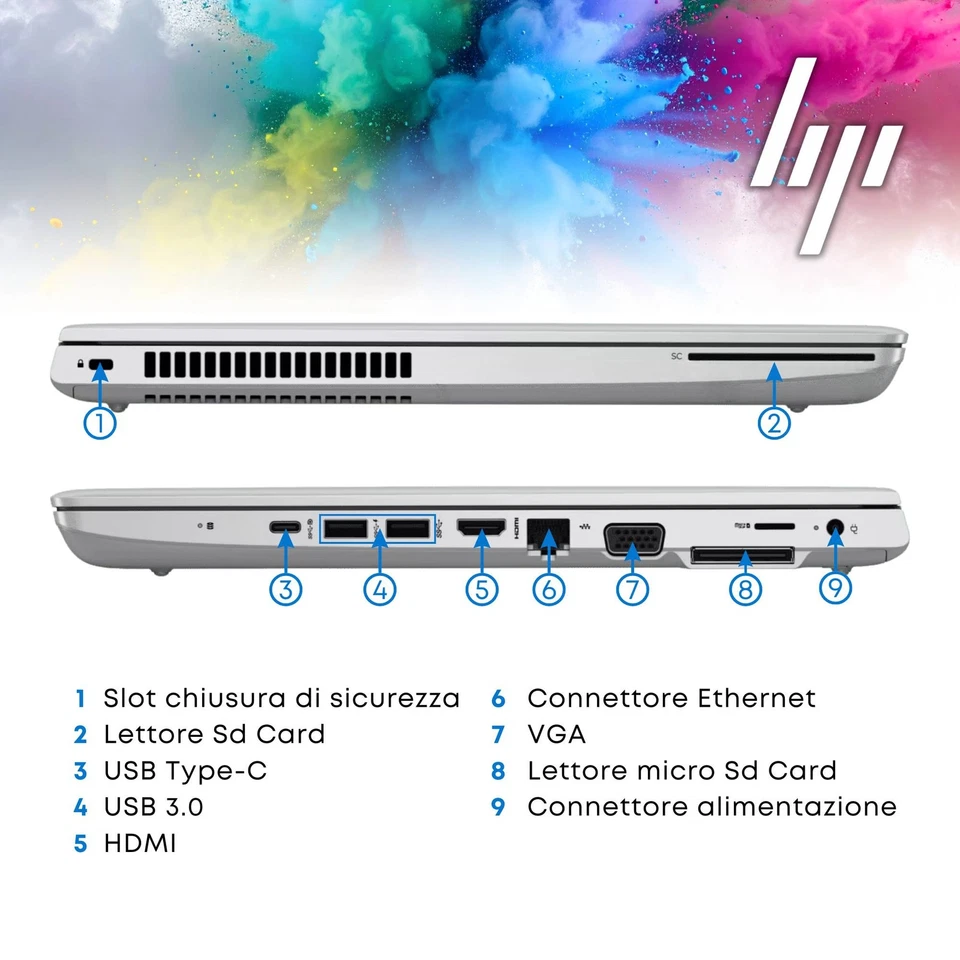 Notebook Pc Portatile HP 650 G4 15,6" i5-7200U 8GB 256GB W11 Pro Ricondizionato - Immagine 3 di 4