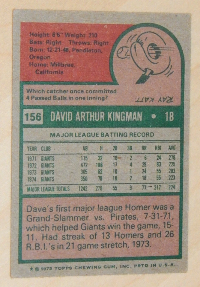 Tarjetas de béisbol 1975 Topps San Francisco Giants - Juego de 9 excelente estado Foto 4 de 4