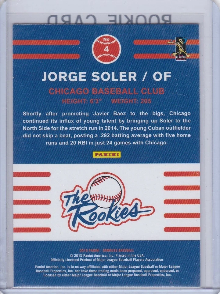JORGE SOLER ROOKIE CARD 2015 Donruss RC Chicago Cubs Atlanta Braves WORLD SERIES - Image 2 of 2