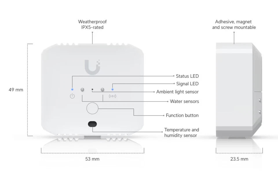 Factory Sealed Ubiquiti UniFi Environmental Sensor w/2Yr Warranty Free Shipping  - Image 2 of 4