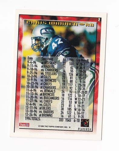 1995 Topps #2 Chris Warren TYC Seattle Seahawks - Foto 2 di 2