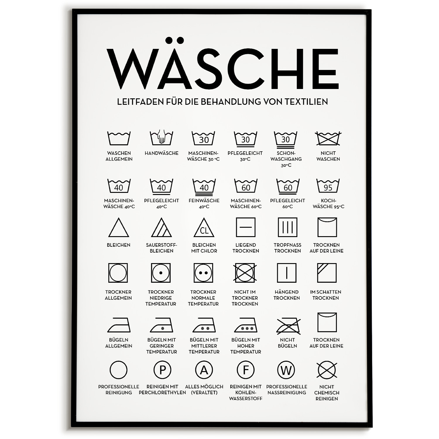 Wäsche Poster Waschraum Wandbild Hauswirtschaftsraum Wanddeko Einzugsgeschenk B