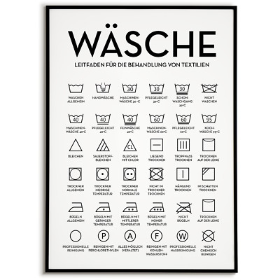 Wäsche Poster Waschraum Wandbild Hauswirtschaftsraum Wanddeko Einzugsgeschenk B