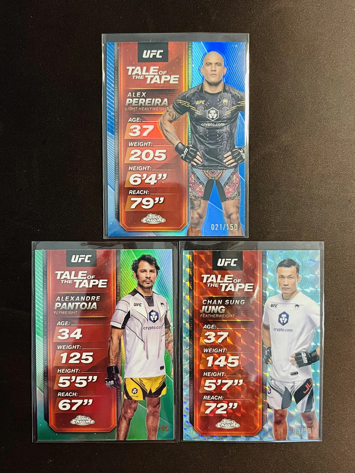 Alex Pereira 2025 Topps Chrome UFC #TRM-7 Tailor Made - Aqua Geometric  Refractor /99 Price Guide - Sports Card Investor