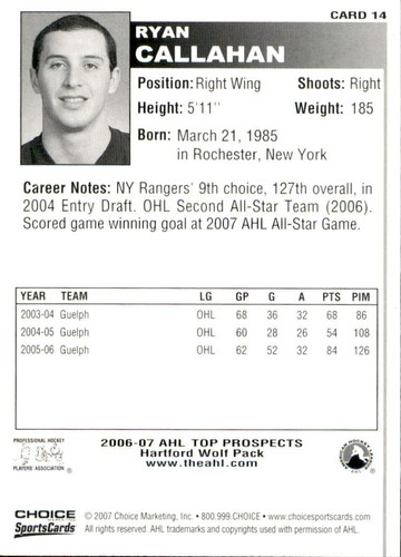Ryan Callahan Signed 2006/07 Choice Card #14 Hartford Wolf Pack - Picture 2 of 2