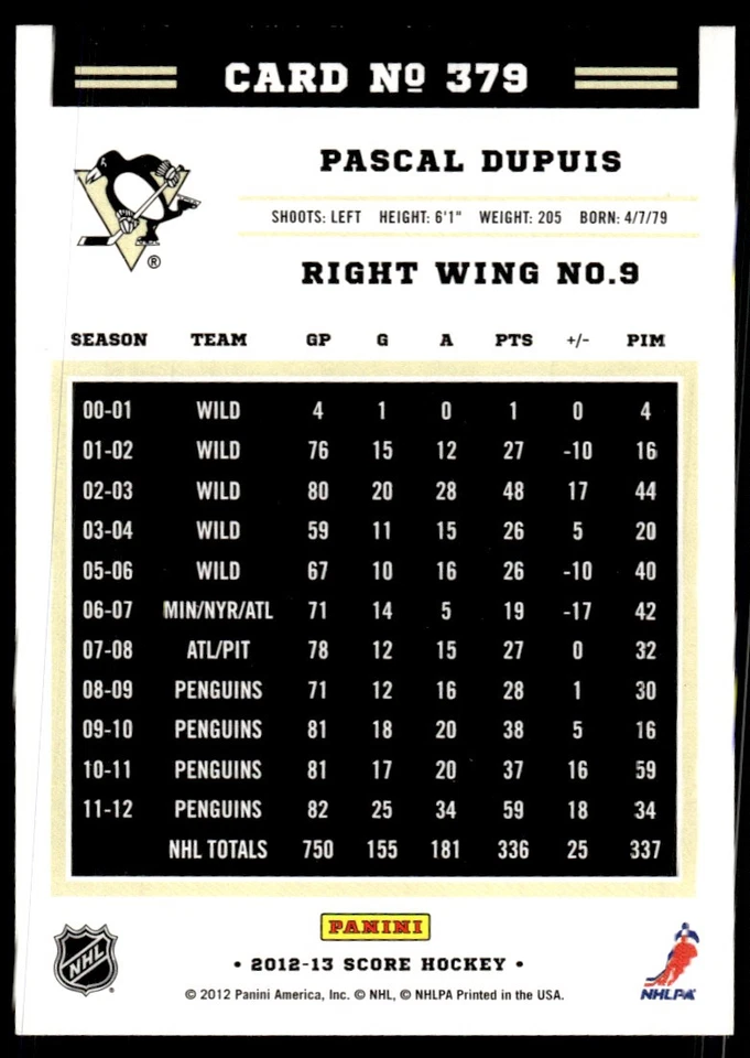2012-13 Score Gold Rush Pascal Dupuis Pittsburgh Penguins #379 - Image 2 of 2