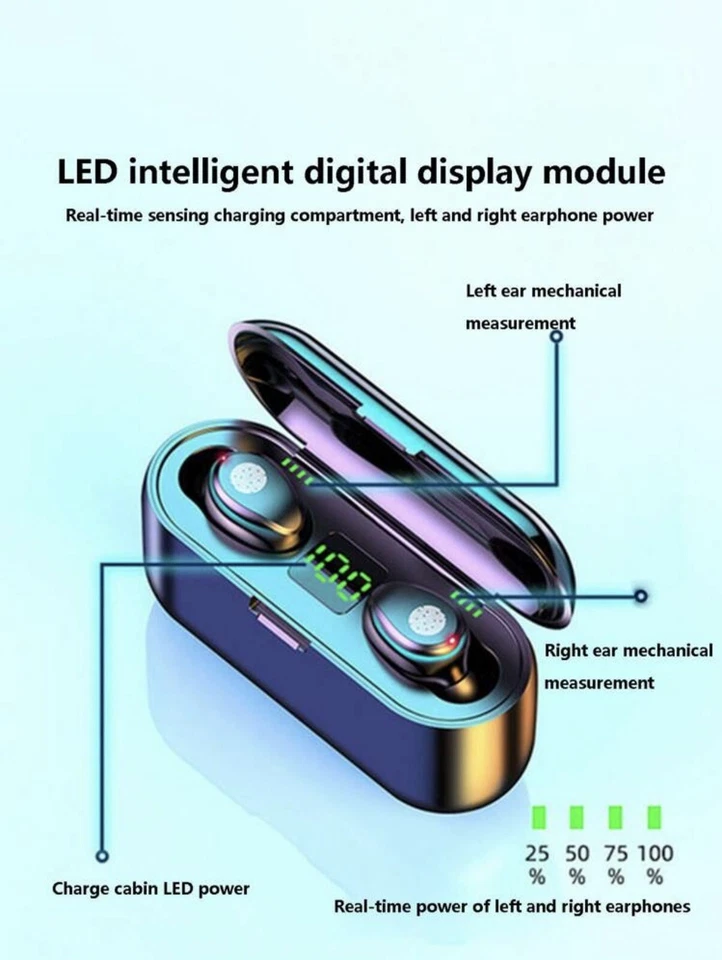 IPX7 High End Noise Canceling Water Proof Headphones . WithDigital Power Display - Image 2 of 4