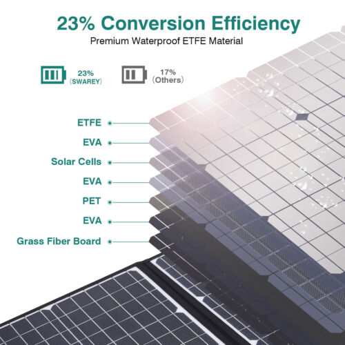 SWAREY 150W-1500W alimentazione generatore solare centrale elettrica backup pannello solare 200 W - Foto 22 di 88