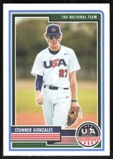 2023 2985A Panini Stars & Stripes Stunner Gonzales USA #8