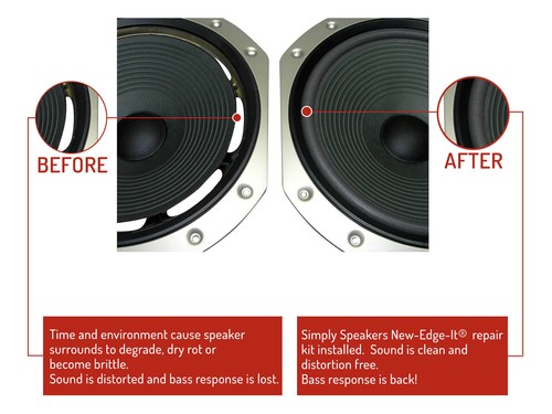 Kenwood 12"JL865AV, JL930W, JL 940W, Speaker Woofer Foam Repair Kit (4 PACK) - Picture 2 of 8