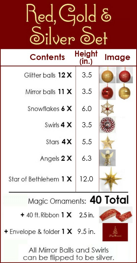 Bild 5 von 6