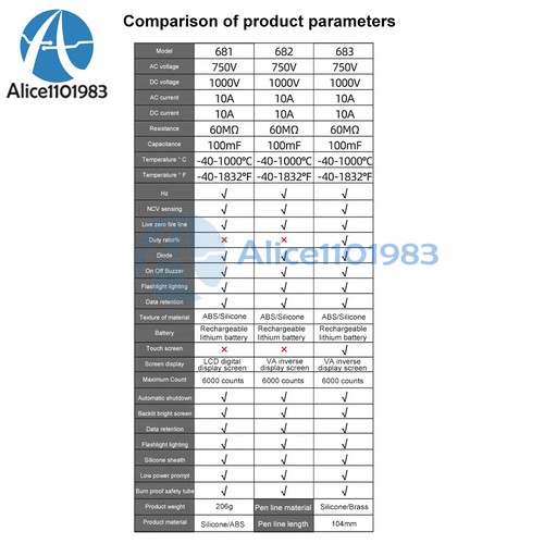 ANENG 683/682/681 Smart Digital Multimeter AC/DC Capacitance Meter Diode Tester - 第 4/30 張圖片