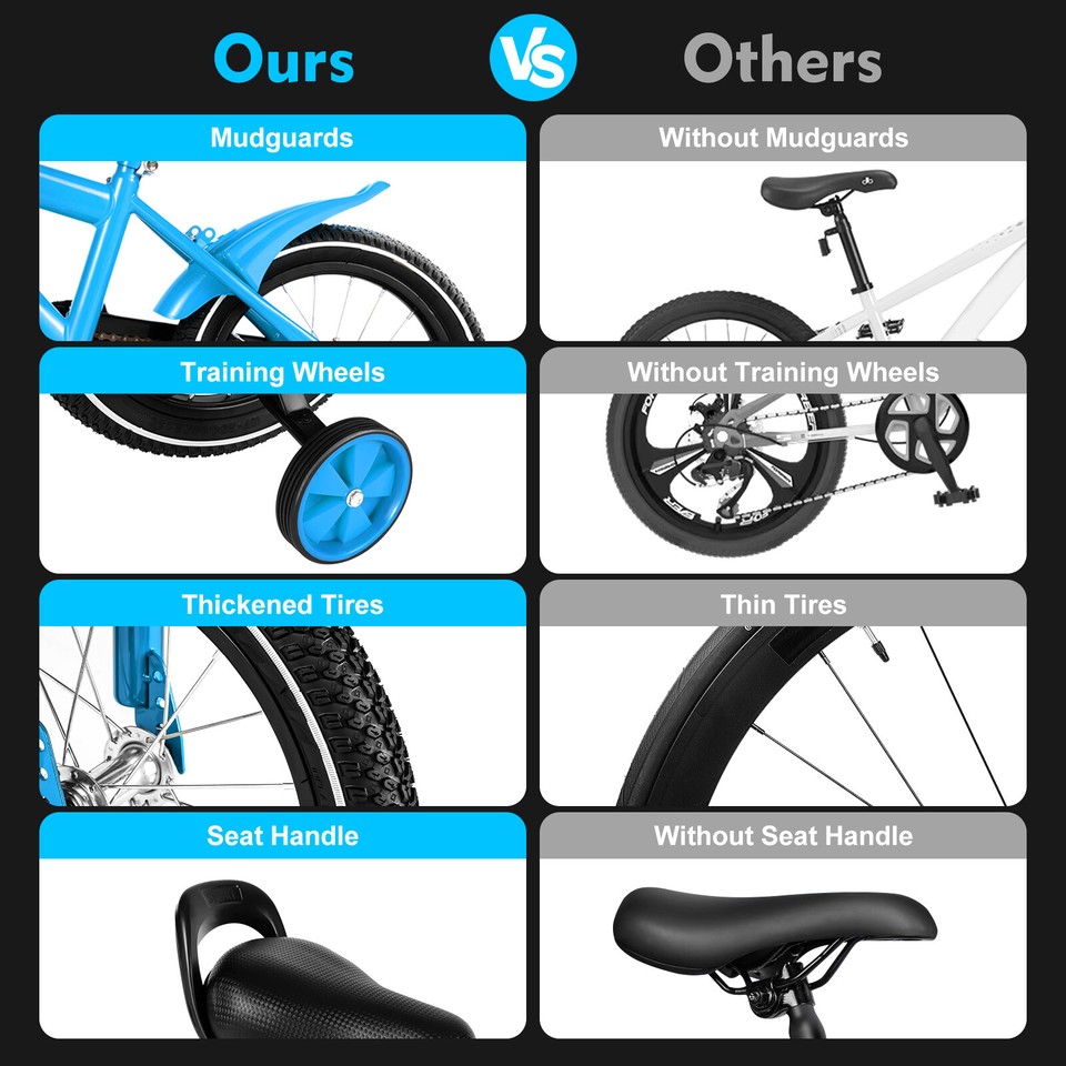 14 Inch Childrens Boys Girls Bicycle Kids Bike white W/ Safety Training