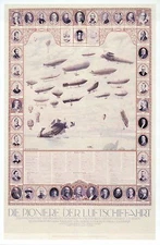 Aviation Pioneers, Luftschiffahrt Zeppelin etc - Modern German Aircraft Postcard