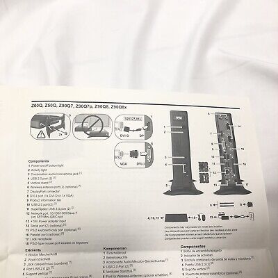New Dell WYSE Thin Client ZX0Q Part Number: 909787-91L | eBay New Dell WYSE Thin Client ZX0Q Part Number: 909787-91L | eBay