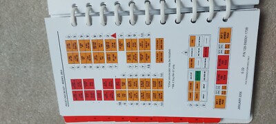 Hawker 400XP Beechjet 400A Flight Safety QRH, CAE QRH Checklist