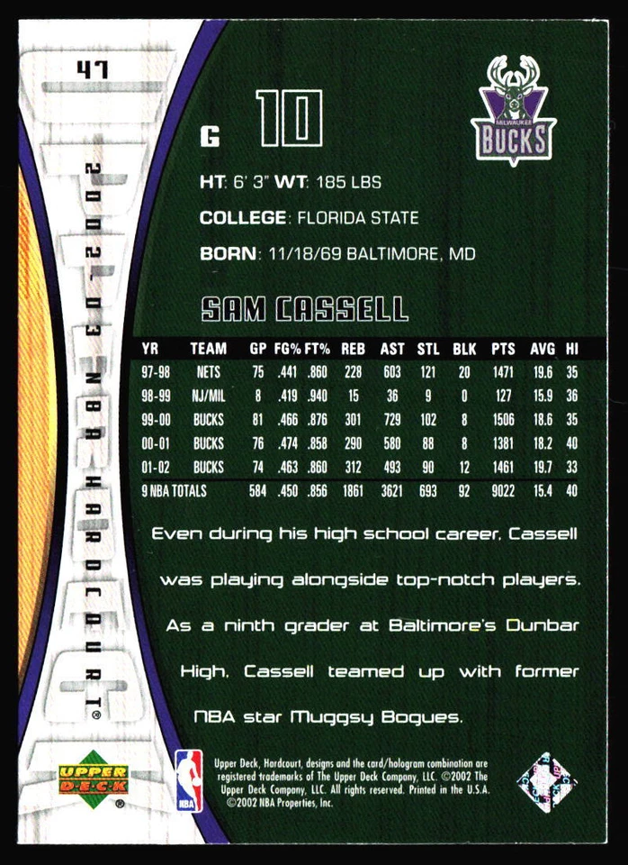 2002-03 Upper Deck Hardcourt #47 Sam Cassell - Image 2 of 2