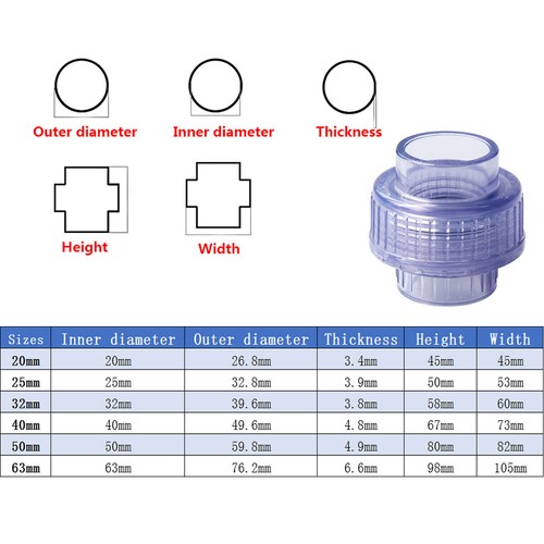 Transparent PVC-U Pipe Adhesive Fittings Tube Sleeve Elbow Tee Union Ball Valve - Picture 9 of 11