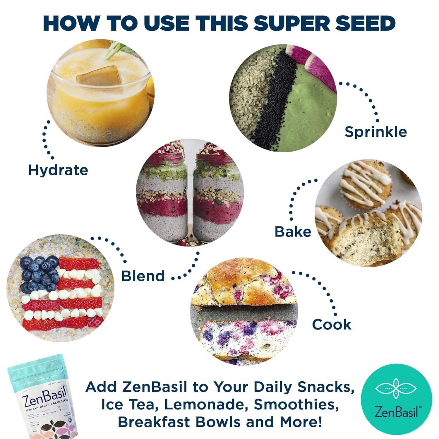 Organic Basil Seeds, Edible USDA Organic, Kosher, Non-GMO, Lectin-Free, 14 Oz