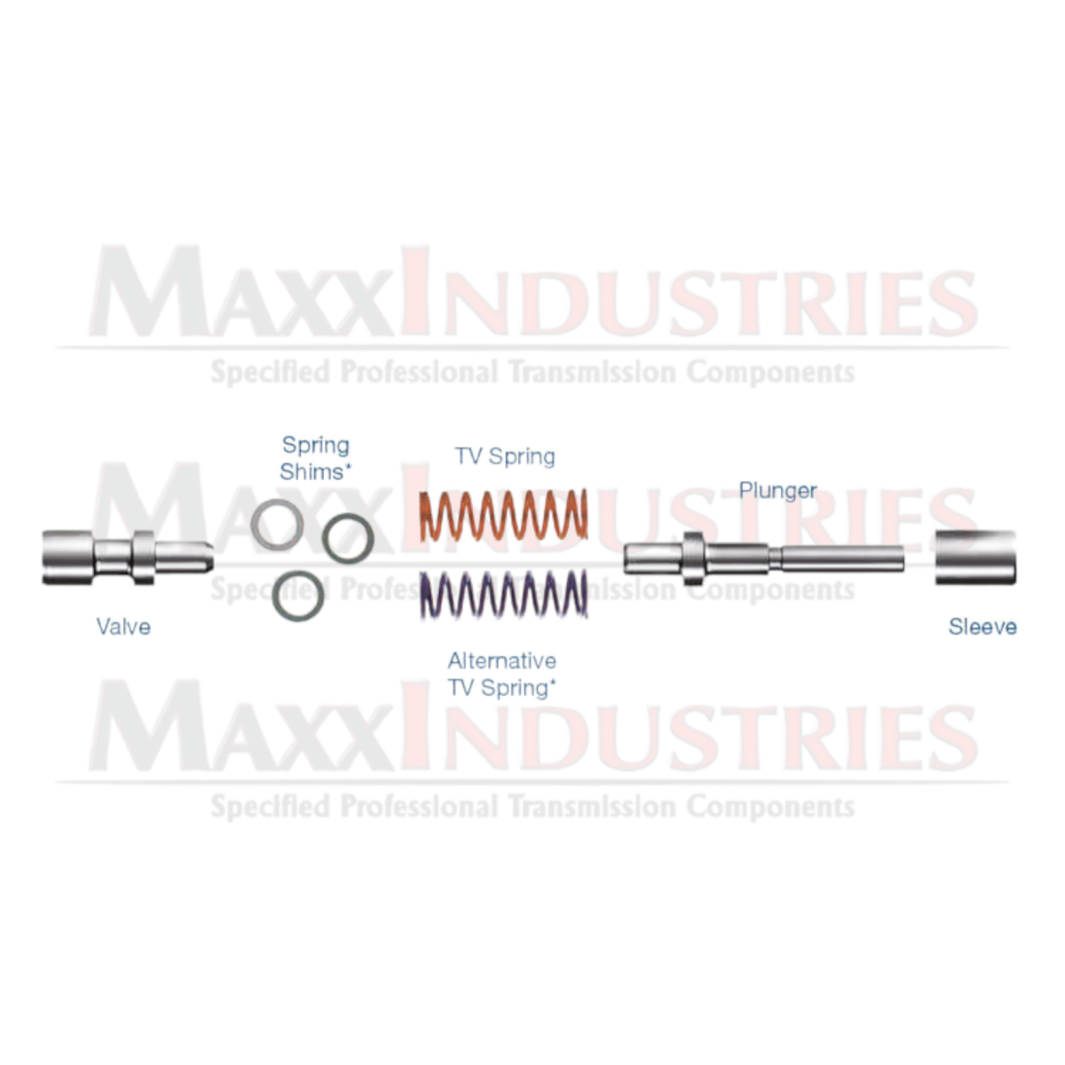 Sonnax 22771-04K Oversized Throttle Valve Kit 42RE 46RE 47RE