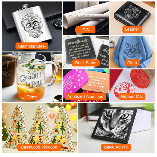 DIY Create, Craft, Cash-In
