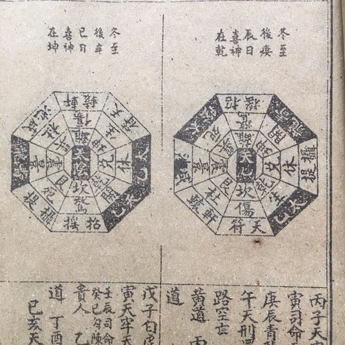 Antike chinesische Wahrsagerei 4 Bücher fadengebunden - Jin Han Yu Jing Quan Tu limitiert - Bild 7 von 17