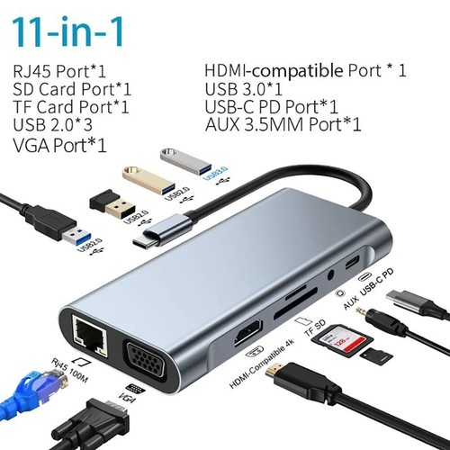 8in1 USB-C 3.1 To Type-C USB 3.0 Hub HDMI RJ45 Ethernet Micro SD TF OTG Adapter - Picture 9 of 16