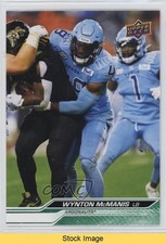 2024 Upper Deck CFL Green Wynton McManis #78 READ r6v
