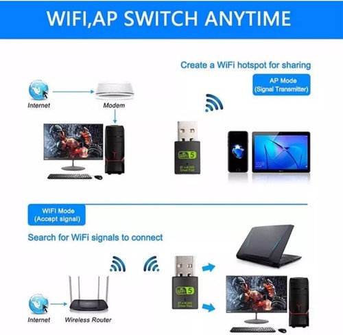 600Mbps USB WiFi Bluetooth Adapter, Dual Band 2.4/5GHz Wireless Network Receiver - Picture 6 of 7