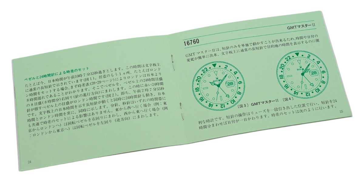 Authentic Rolex 1987 