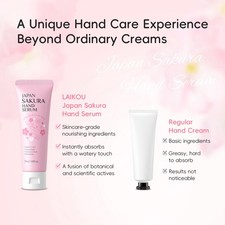 1PCS 50ml Travel Size Sakura Scented Deeply Nourish Hand Serum Non-greasy