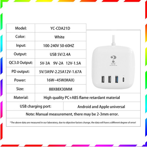 Intelligent multi-port USB charger output 5V/3.2A charging Safe travel charging - Picture 9 of 12