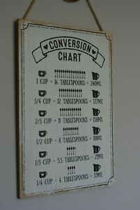 Kitchen Conversion Chart Decor