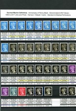  on The Hot Collector