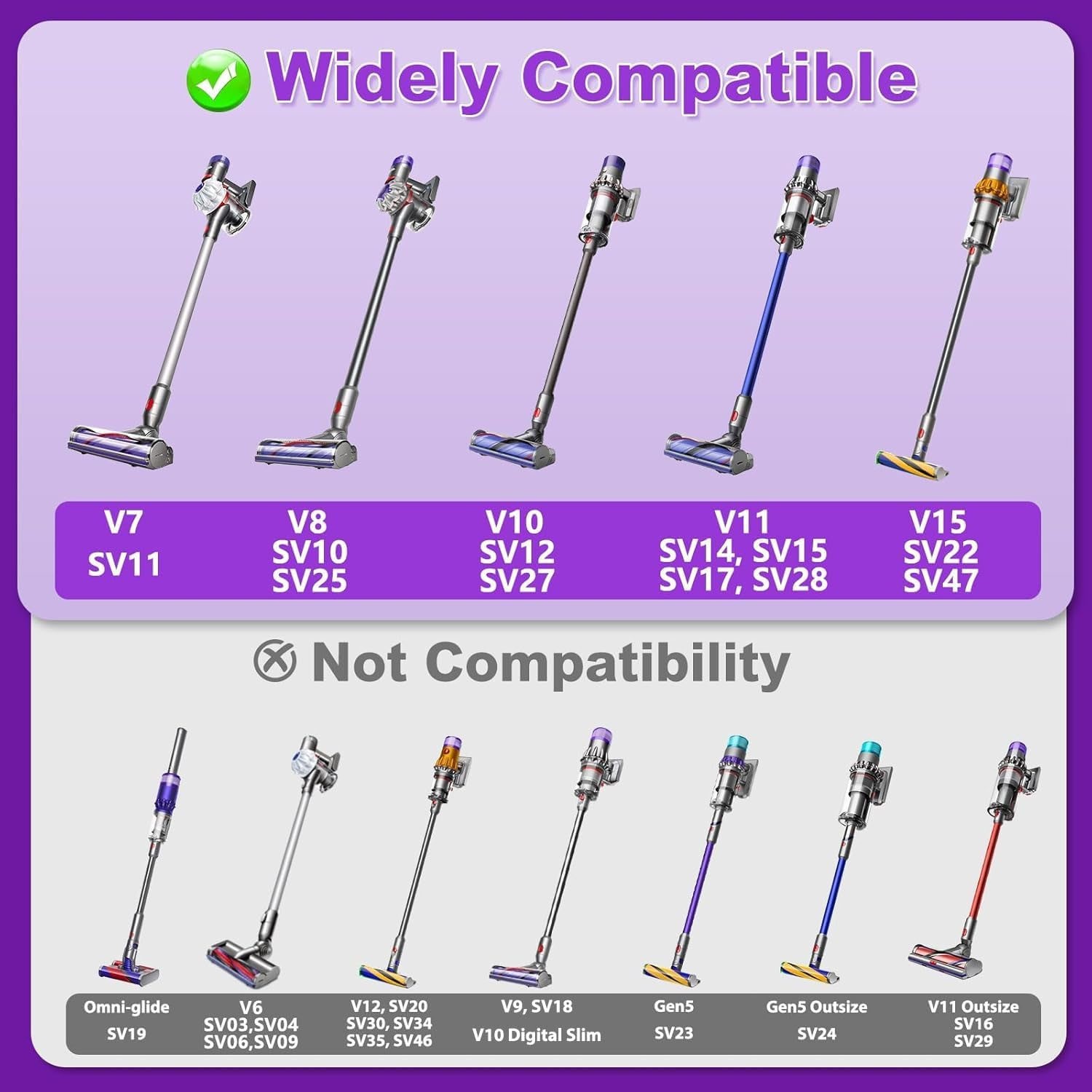 968266-02, 968266-04, 967483-01, 967483-03, 967483-04 for Dyson Head Replacement