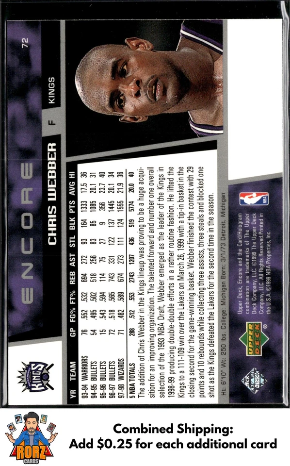 1998-99 Upper Deck Encore #72 Chris Webber Sacramento Kings - Image 2 of 2