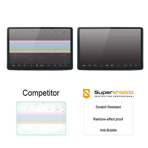 Anti-Glare Matte Tempered Glass Screen Protector for Tesla Model Y/ 3 (15 inch) - Picture 2 of 5